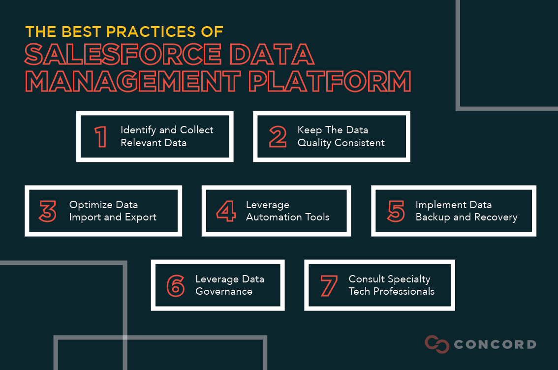 The best practices of Salesforce data management platform