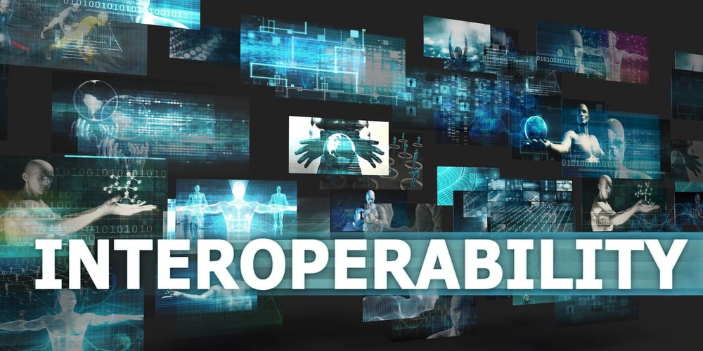 A futuristic image with the word interoperability written across it.